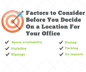 Dental Office Location