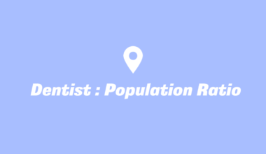 Dentist-population ratio