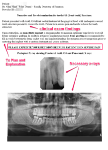 Predetermation Template for Implant by Dental Startup Academy