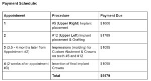 Treatment Plan Payment Schedule