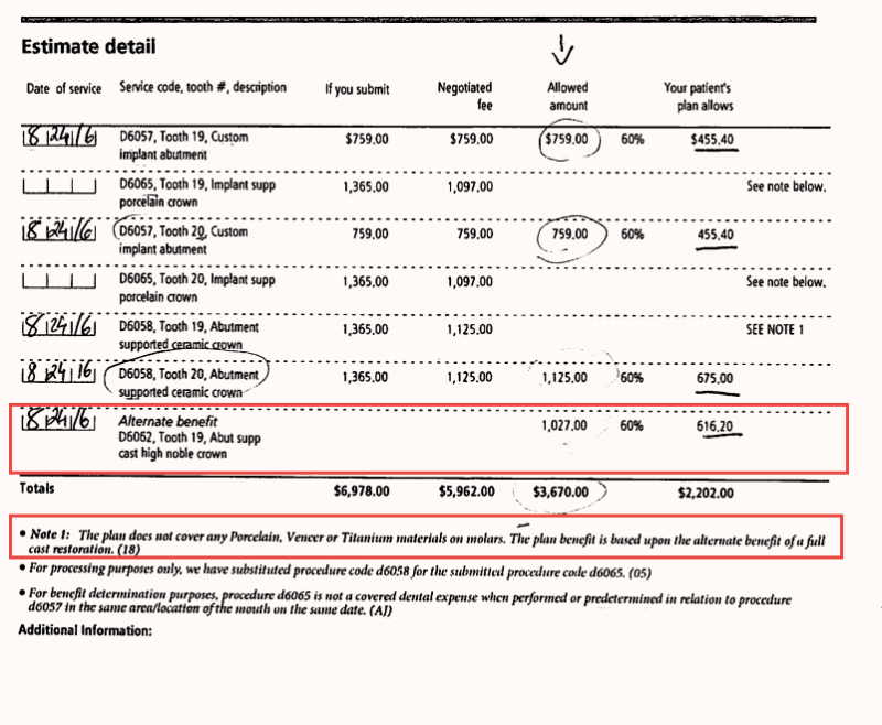 How to read Dental Predetermination Benefit Statement (EOB) from an Insurance Dental Startup