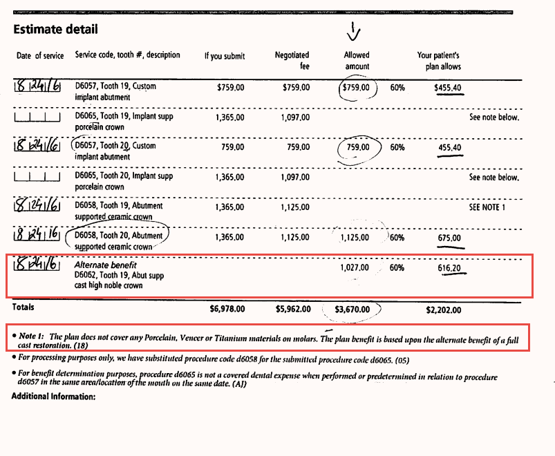Dental Predetermination EOB - Downgrade Example