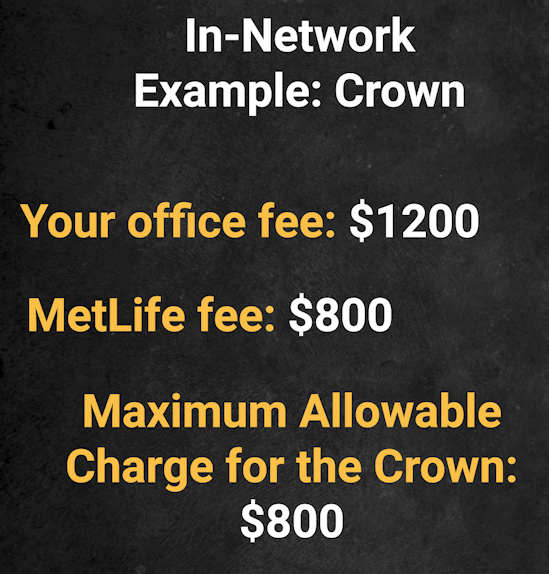 Dental Insurance Terminology - In-network example