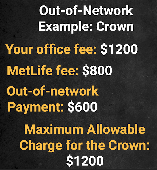 Dental Insurance Terminology - Out-of-Network example